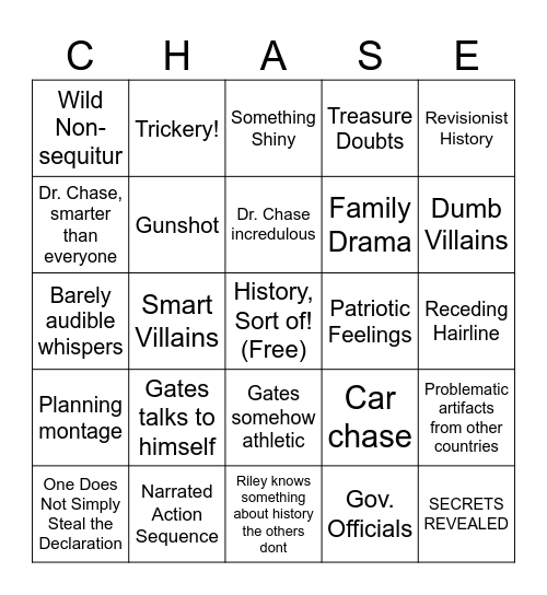 National Treasure Bingo! Bingo Card