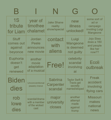 2025 Predictions Bingo Card