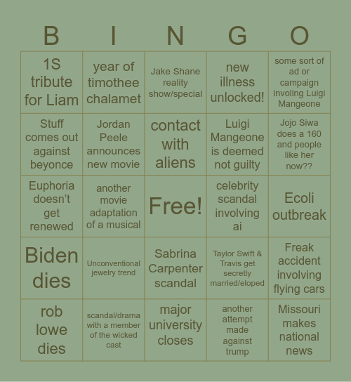 2025 Predictions Bingo Card