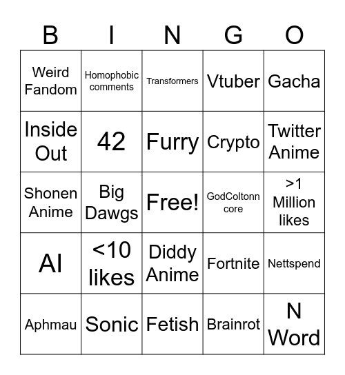 Reels Bingo Card