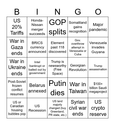 2025 World Events Predictions Bingo Card