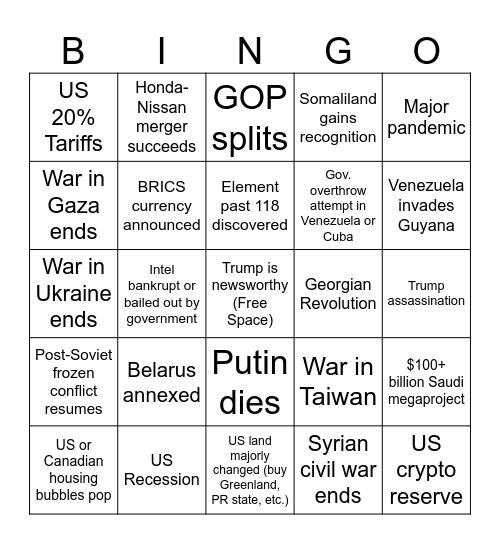 2025 World Events Predictions Bingo Card