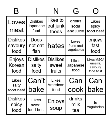 Food people Bingo Card