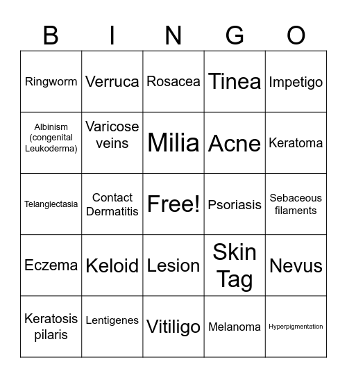 Skin Analysis Bingo Card