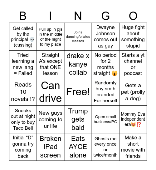 2025 predictions! Bingo Card