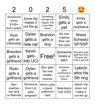 2025 Predictions Bingo Card