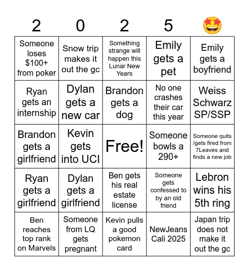 2025 Predictions Bingo Card