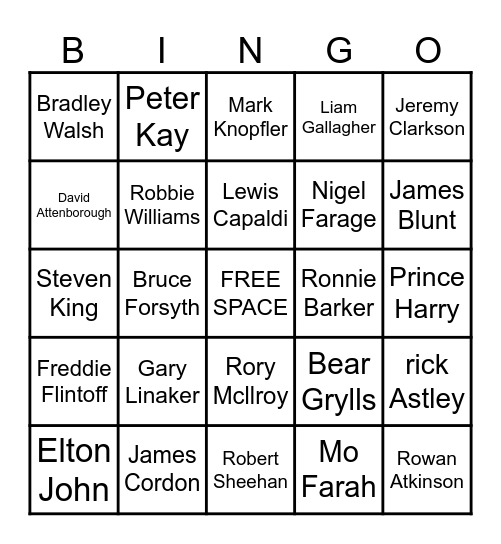 Male British Icons Bingo Card