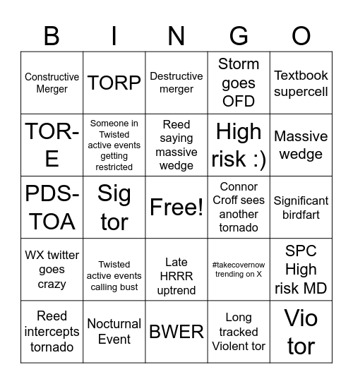 12/28/24 Tornado Outbreak Bingo! Bingo Card