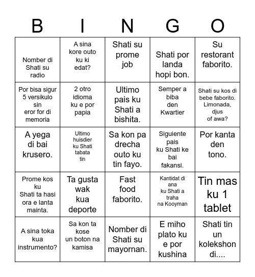 Konose Richard Maria Bingo Card