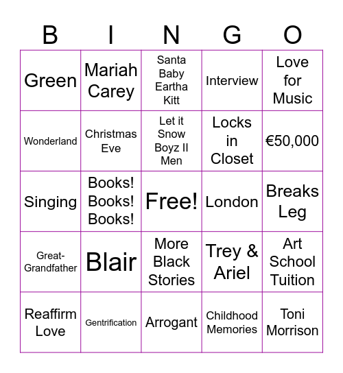 Wonderland Bingo Card