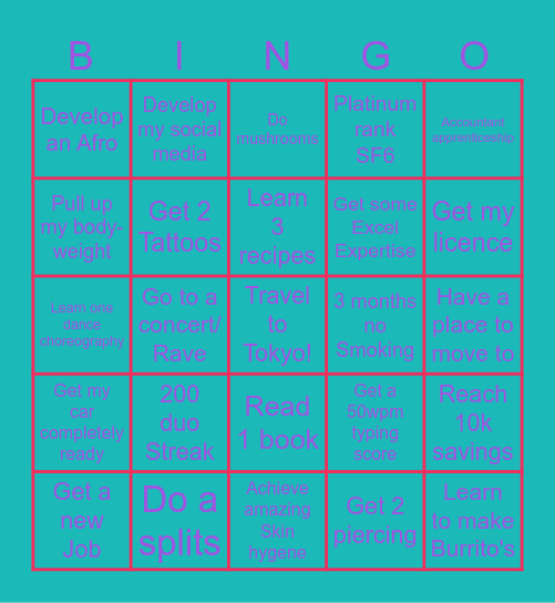 Blessed and favoured 2025 Bingo Card