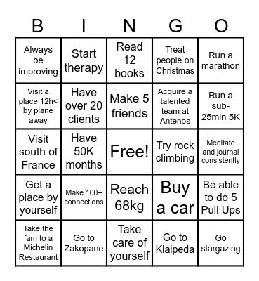 I will _ in 2025 Bingo Card