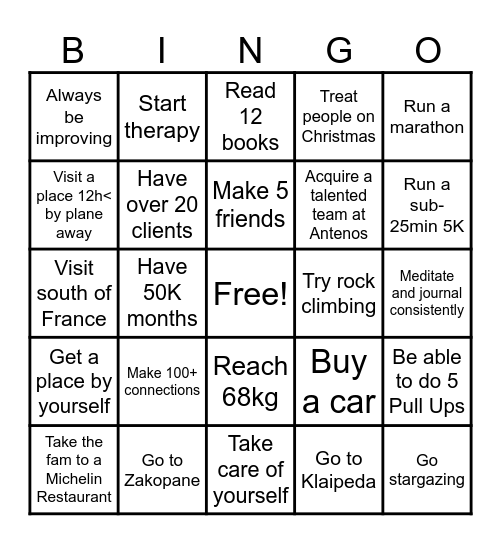 I will _ in 2025 Bingo Card