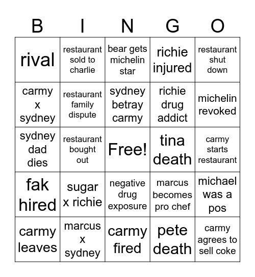 The Bear Prediction Bingo Card