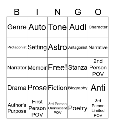 Cycle 1 Vocabulary Bingo Card