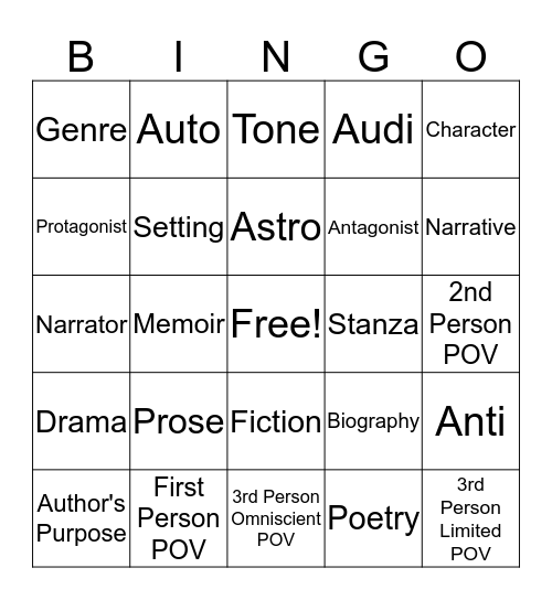 Cycle 1 Vocabulary Bingo Card