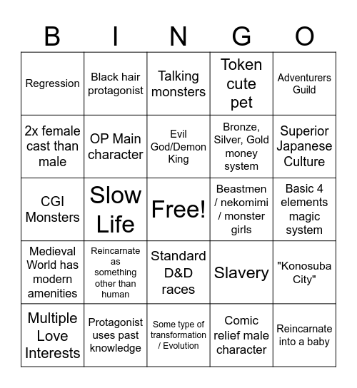 Reincarnation Anime Bingo Card