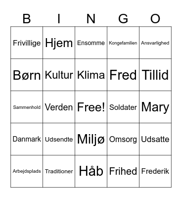 Nytårstale bingo 2024 Bingo Card