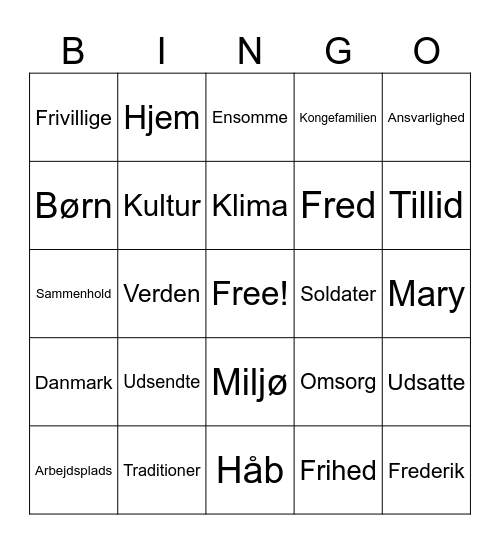 Nytårstale bingo 2024 Bingo Card