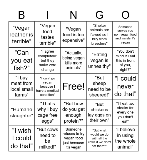 Nonsense Vegans Hear Bingo Card