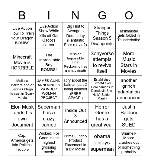 2025 FILM INDUSTRY PREDICTIONS Bingo Card