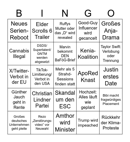 Bullshit-Bingo 2025 Bingo Card