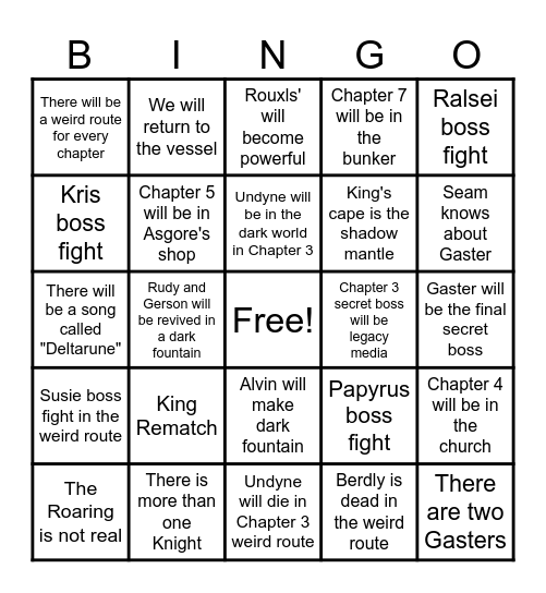 Deltarune predictions Bingo Card