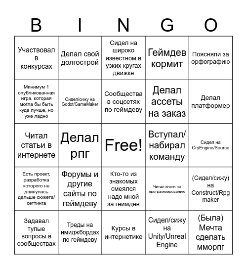 Мамкин игродел Bingo Card