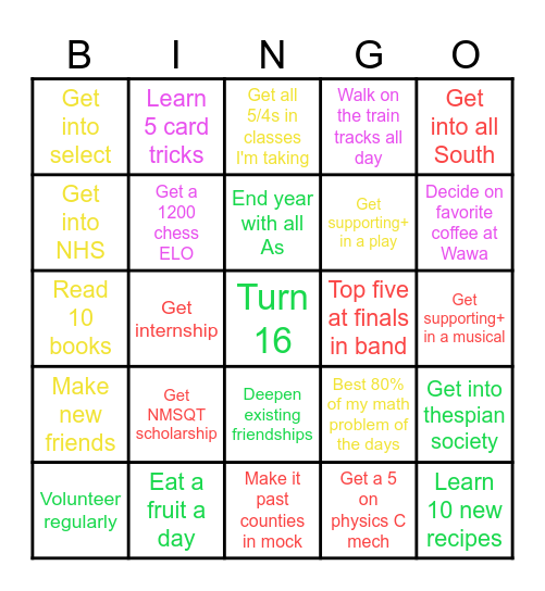 2025 objectives Bingo Card