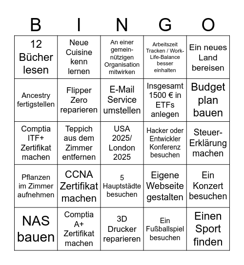 Zielen für 2025 Bingo Card