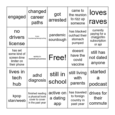 Lynbrook Reunion Bingo Card