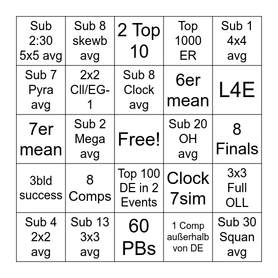 Cubing Goal Bingo 2025 Bingo Card