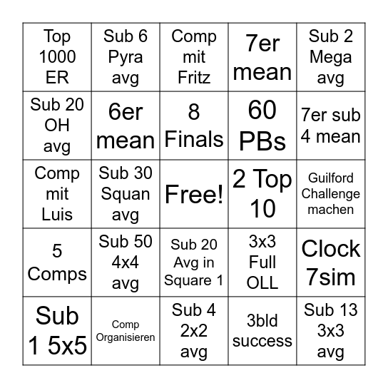 Cubing Goal Bingo 2025 Bingo Card