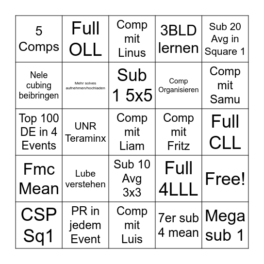 Cubing Goals 2025 Bingo Card