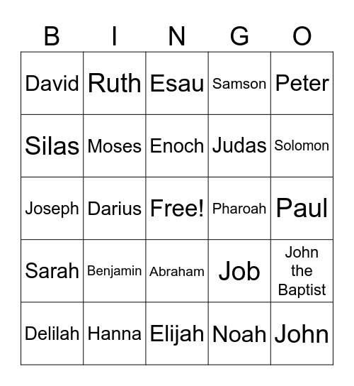 WHO AM I Bingo Card