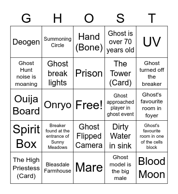 PHASMO BINGO Card
