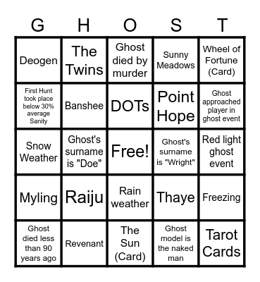 PHASMO BINGO Card