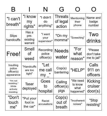 Bodycam Bingo Card