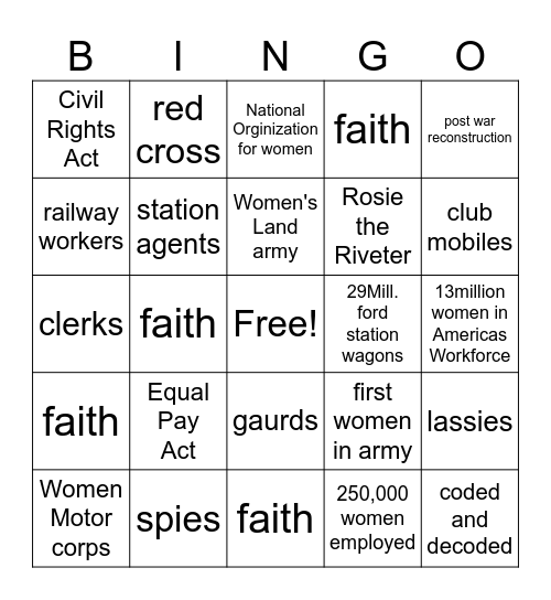 Women's Role in WWII Bingo Card
