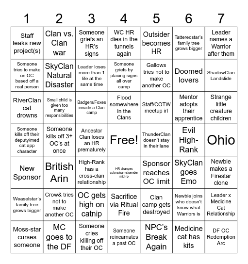 COTW Bingo 2025 Bingo Card