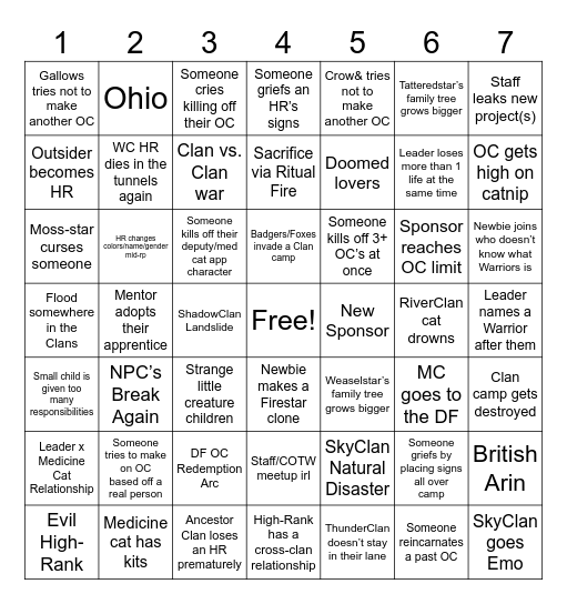 COTW Bingo 2025 Bingo Card