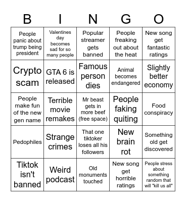 2025 prediction Bingo Card