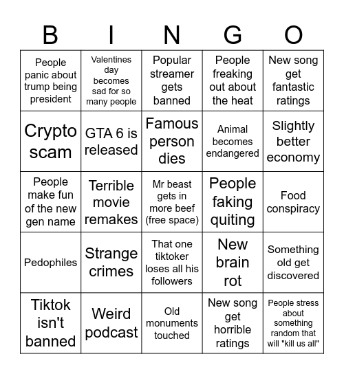 2025 prediction Bingo Card