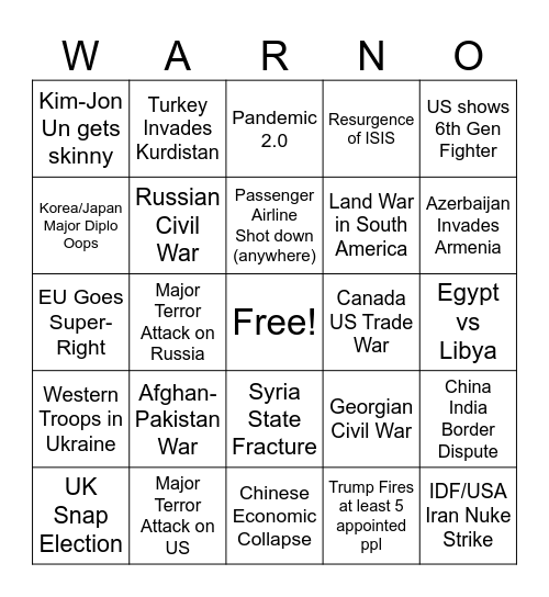 2025 Warno Card Bingo Card