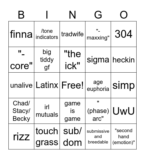 Terminally Online Terms Bingo Card