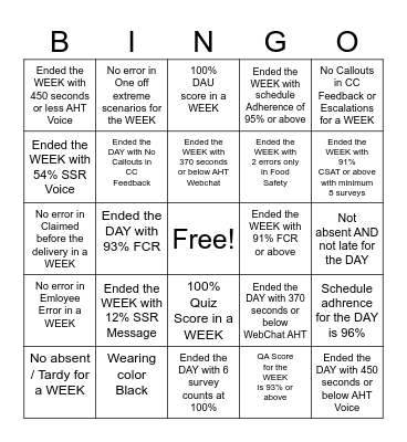UK HF KPI BINGO Card