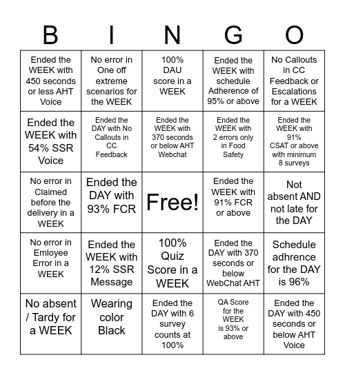 UK HF KPI BINGO Card