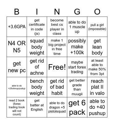 New year bingo Card