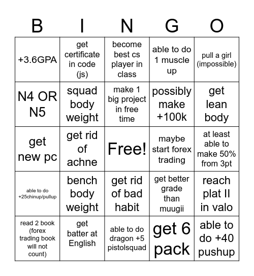 New year bingo Card